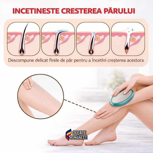 EpiMax - Epilator Magic