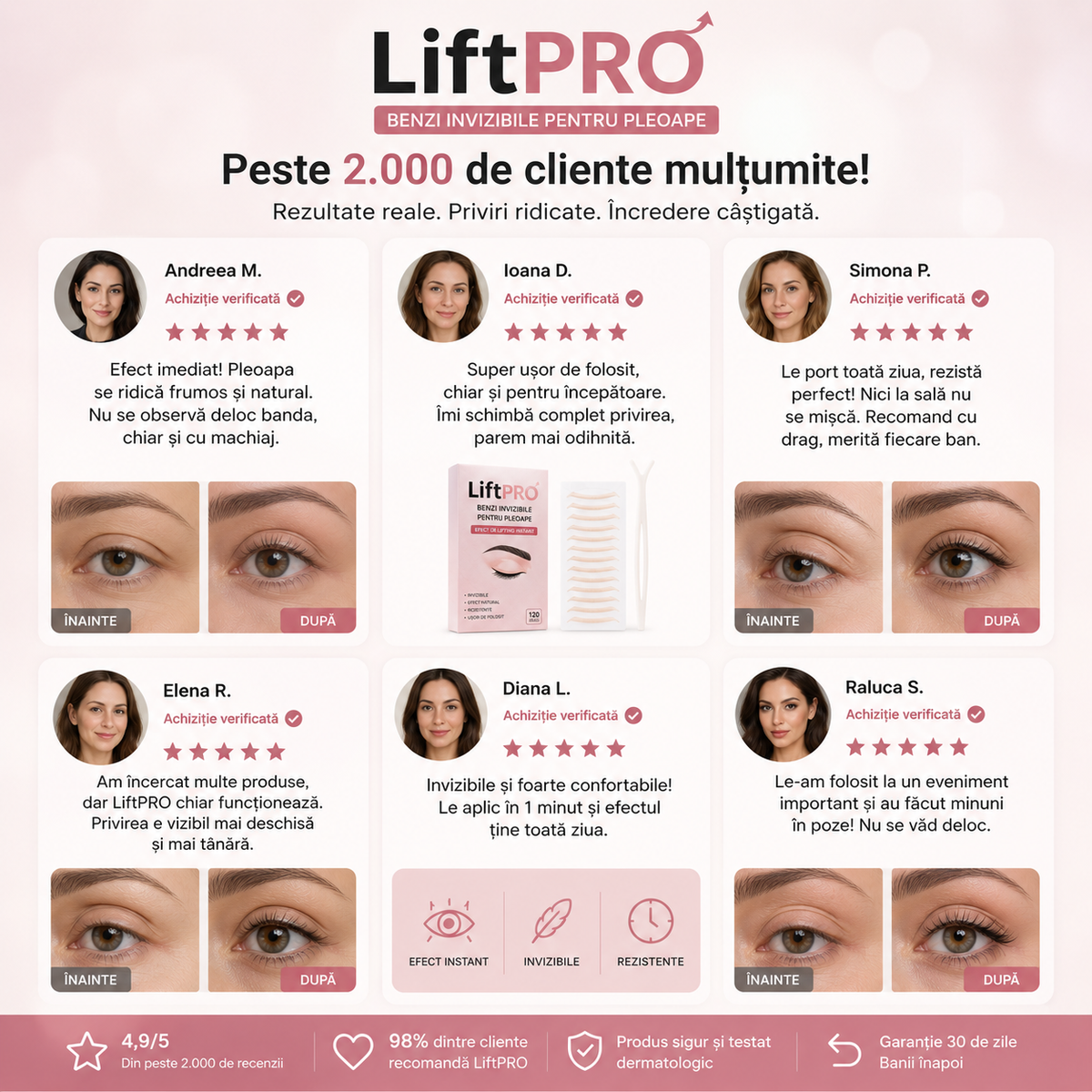 LiftPro - Benzi Invizibile Pleoape