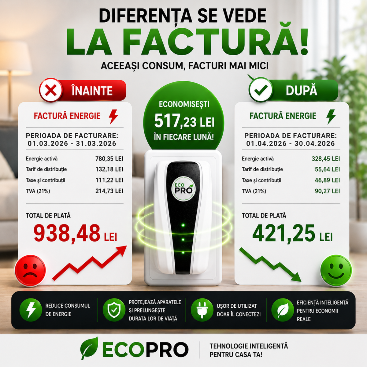 Economizor de Energie Casnic - EcoPro