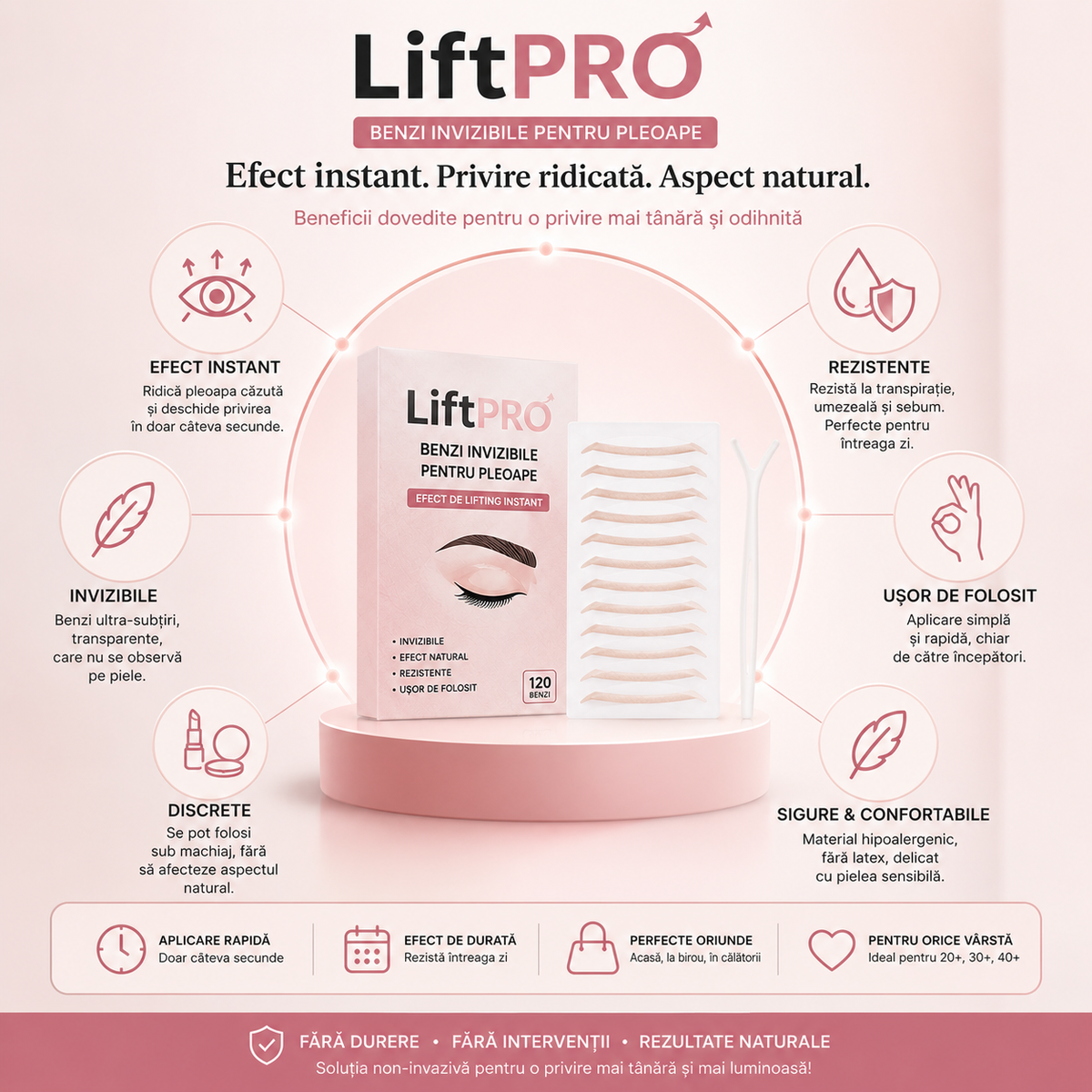 LiftPro - Benzi Invizibile Pleoape