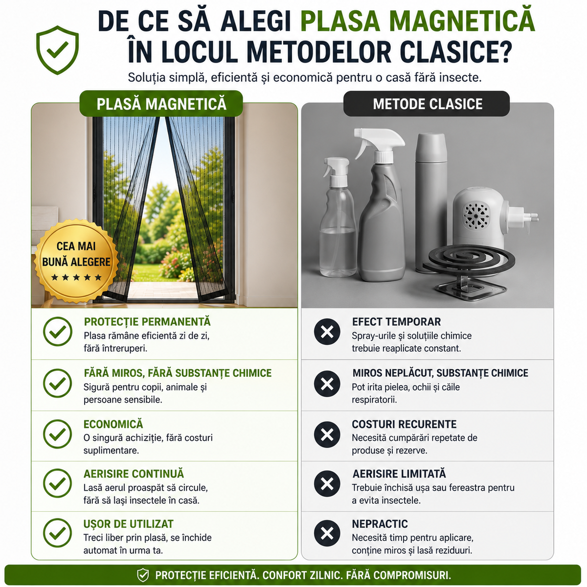 InsectProtect - Plasă Magnetică